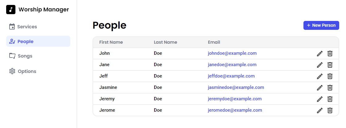Picture of worship manager people page.